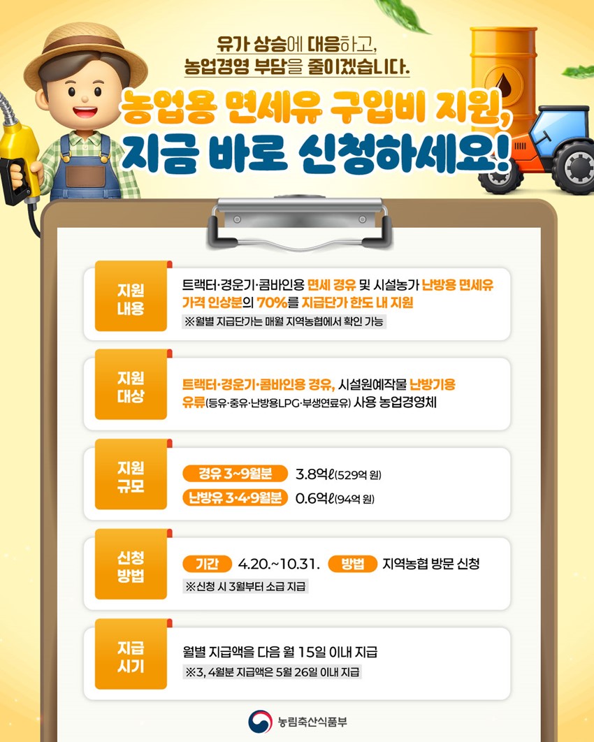 1.농업용 면세유 구입비 지원 안내